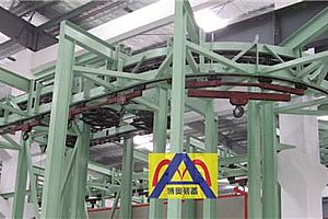 還不了解懸掛輸送機(jī)嗎？不看虧了